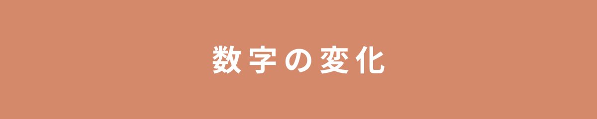 数字の変化