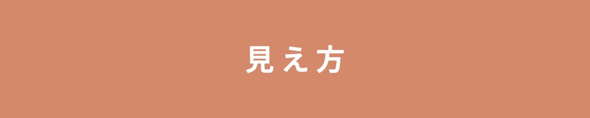 見え方