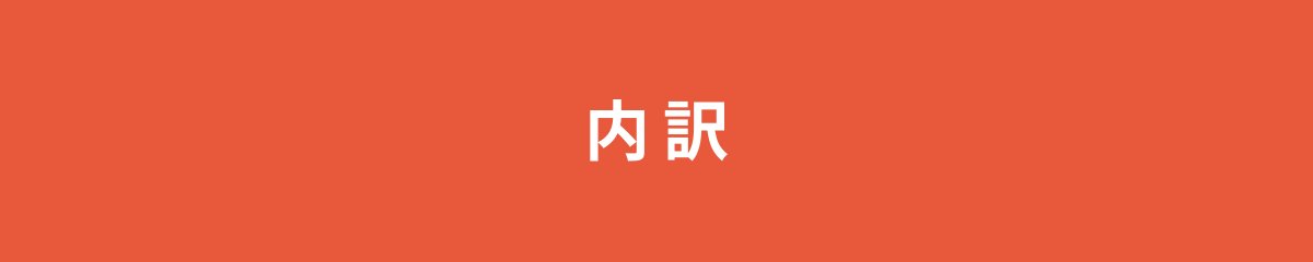 内訳